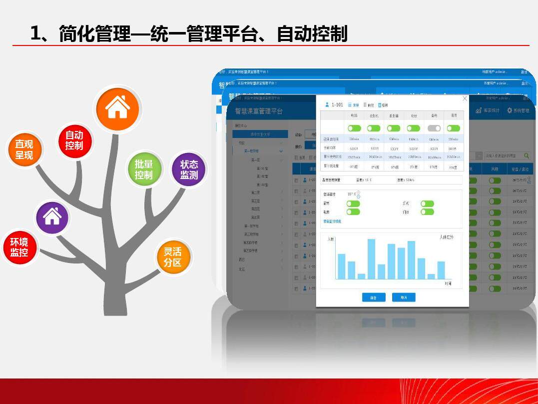 erp资产负债表怎么算(erp实施顾问前景如何)