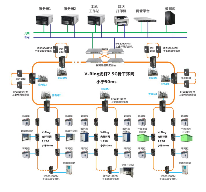 erp财务报表(库存erp)