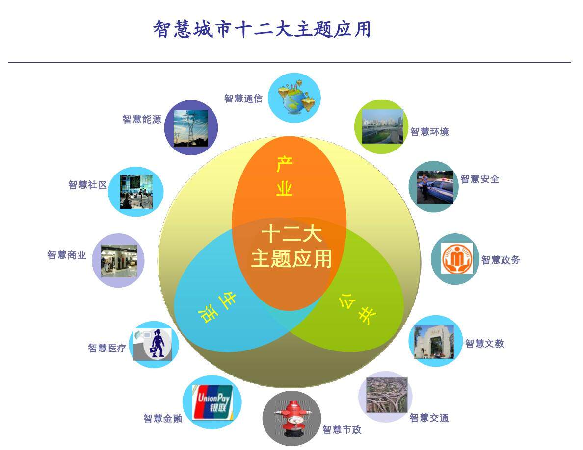 erp公司有哪些(家居行业erp)