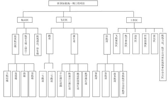 善管erp(仓库erp系统好学吗)