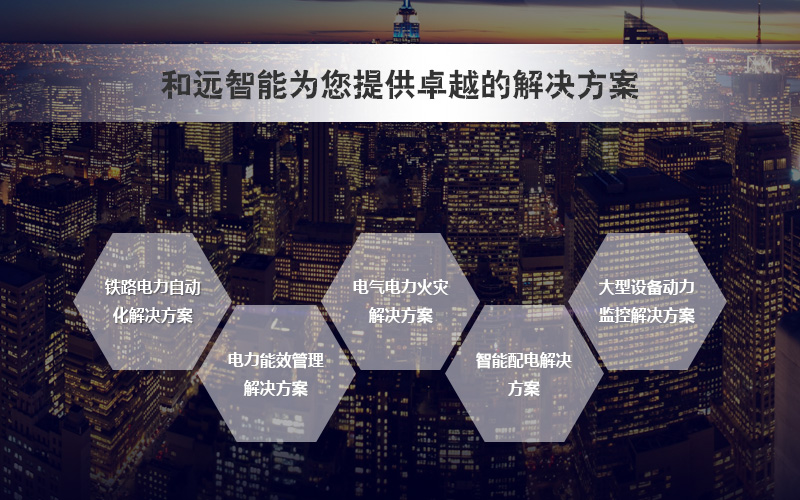 仓储管理系统集成商(扶贫开发信息系统业务管理子系)