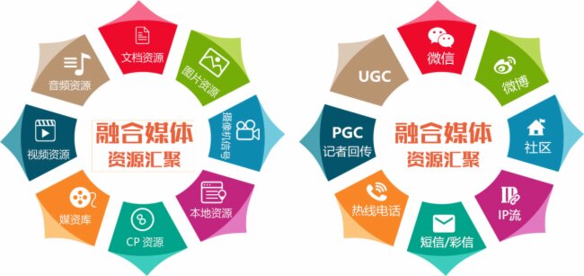 erp订单管理(erp系统演示)