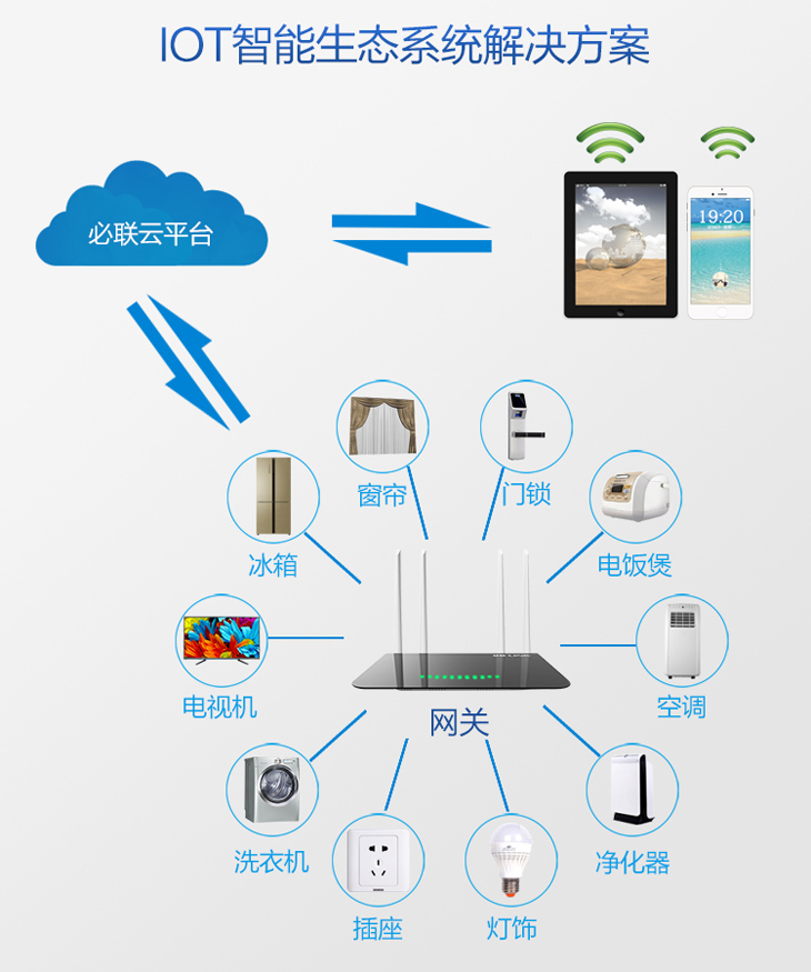 erp系统演示(服装生产管理erp软件)