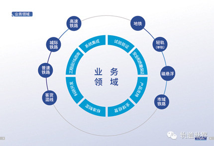 连锁零售erp(erp系统演示)