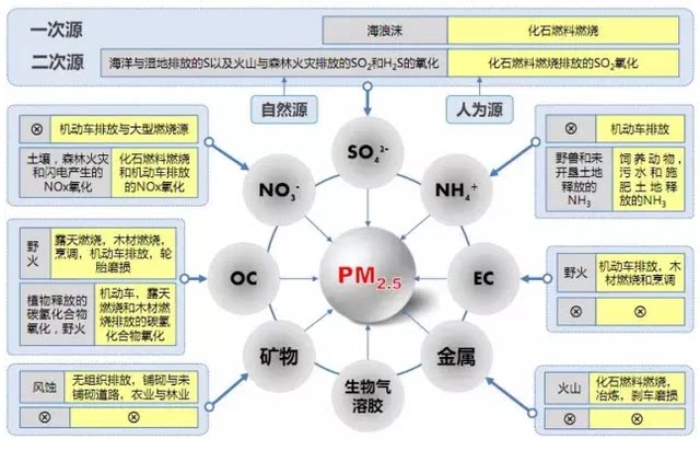 善管erp(erp软件多少钱)