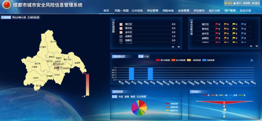 薪酬管理系统软件(能效管理系统方案)