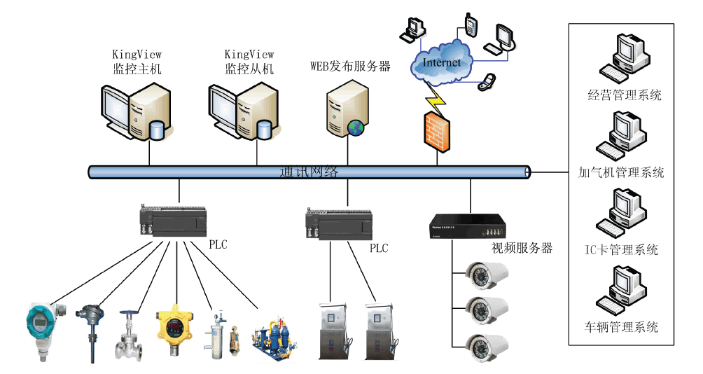 助理erp实施顾问师考试(erp的应用)