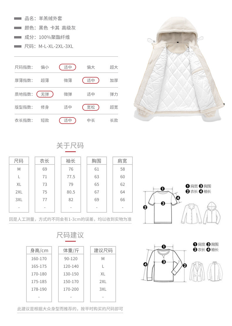 NASA联名潮牌羊羔毛外套 图2