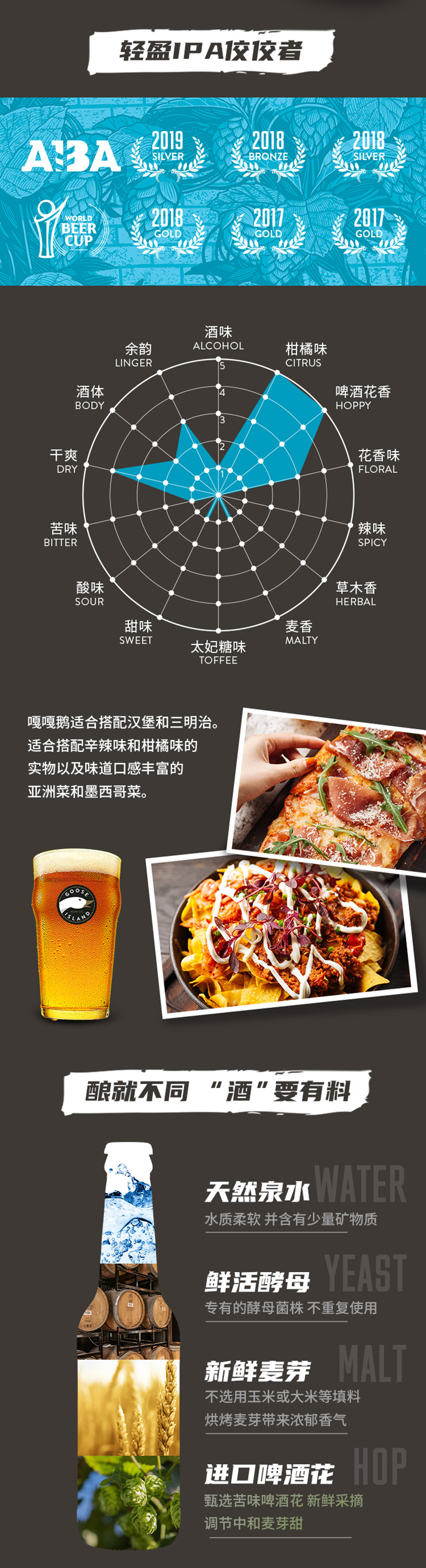 临期特价, 355mlx6瓶 百威英博 鹅岛 嘎嘎鹅轻盈印度淡色艾尔精酿啤酒 29.9元包邮 值值值-买手聚集的地方