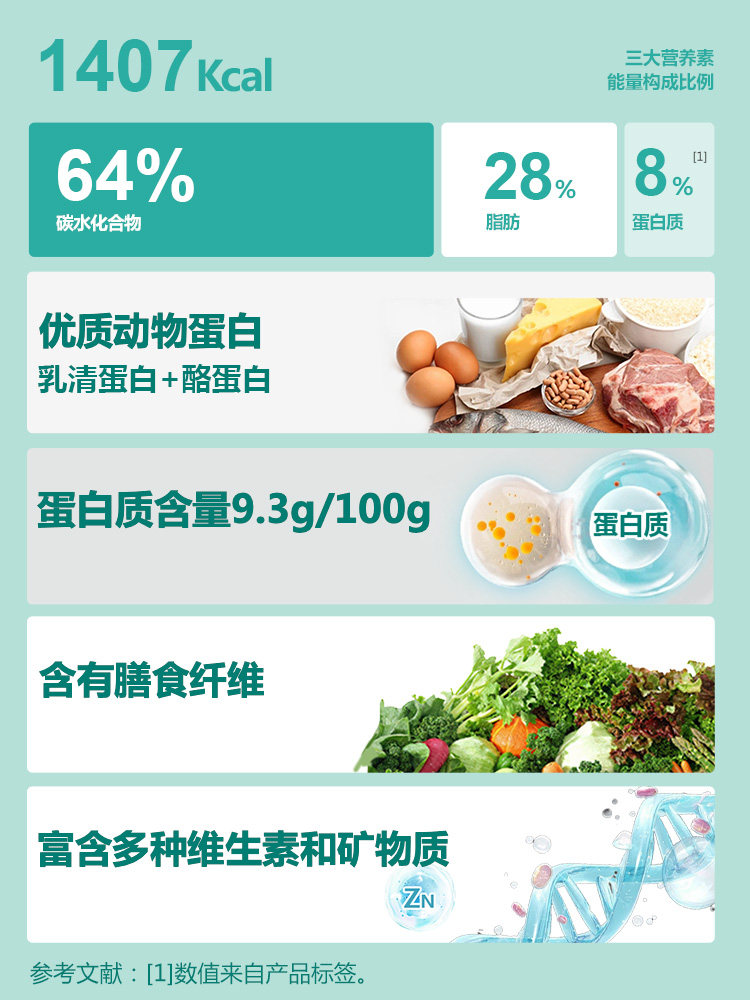 Lisikang Yixin Nutrient Powder 360g Protein Dietary Fiber Multivitamins Minerals