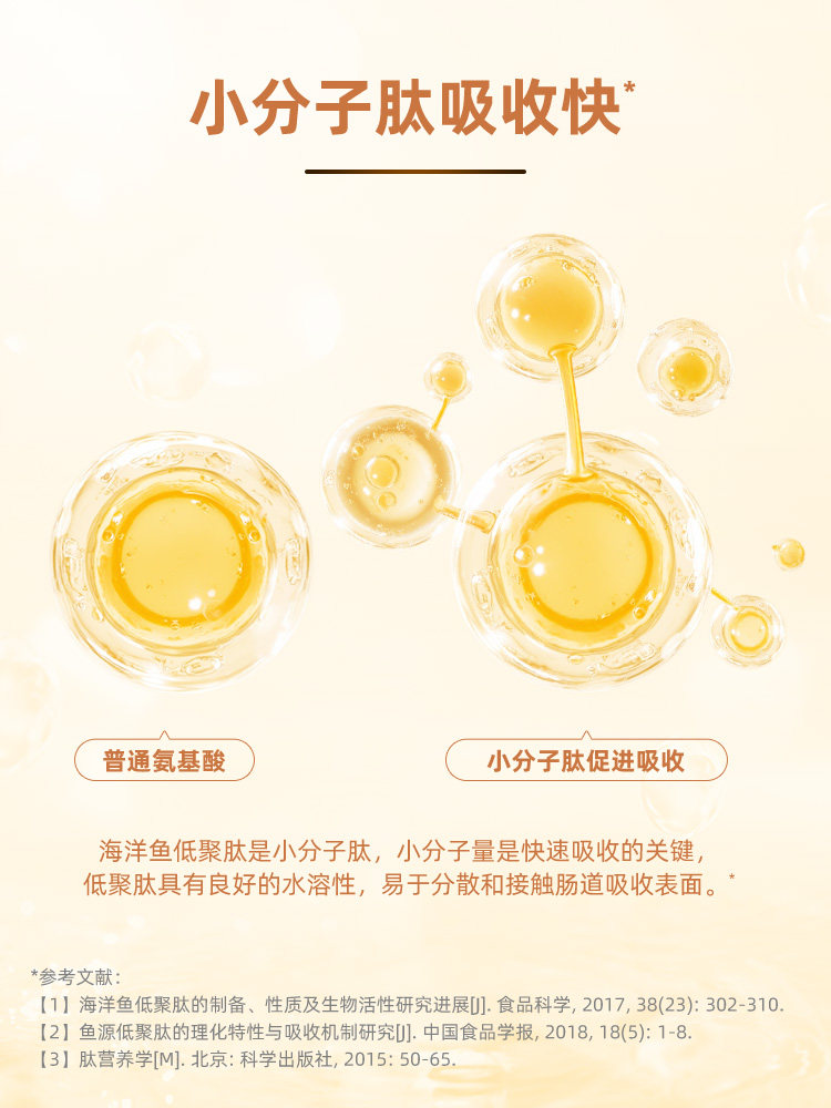 Lisikang Branched Chain Amino Acid Nutritional Powder Bcaa Special Dietary Nutrition 360g Sports Nutrition Tissue Repair