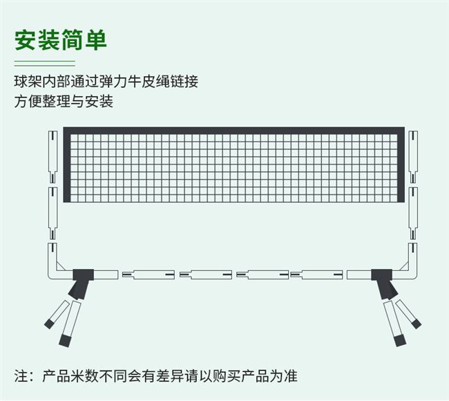 Пять спецификаций простой реформы сети бадминтон_03.jpg