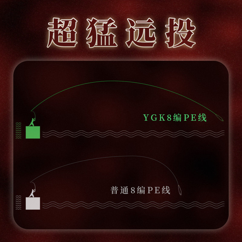 Japan imported ygK line PE line vigorously horse fish line ygkpe original silk road sub-line ultra-smooth long-range special