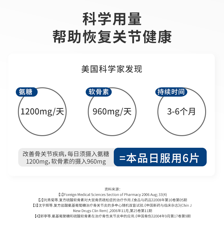 【仁和旗下】氨糖软骨维生素D钙片42粒