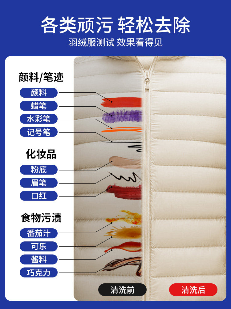 Down Jacket Cleaning Agent, Water-Free Foam Dry Cleaning Agent to Remove Oil Stains on Clothes, Oil Stains, Stubborn Stains Artifact