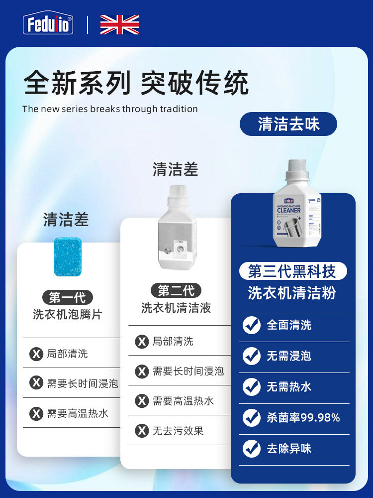 Washing Machine Drum Cleaner, Special Cleaning Agent for Drum-Type Machines, Powerful Stain Removal, Sterilization, Descaling, and Cleaning Agent