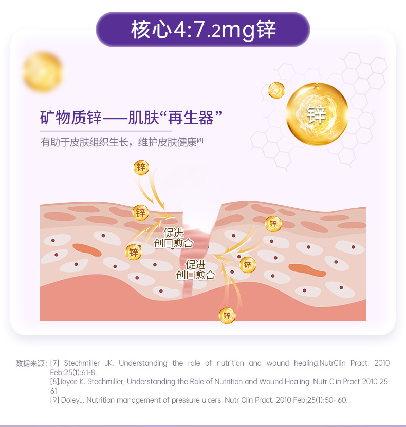 领券立减60！纽迪希亚能荃舒修护配方4瓶装