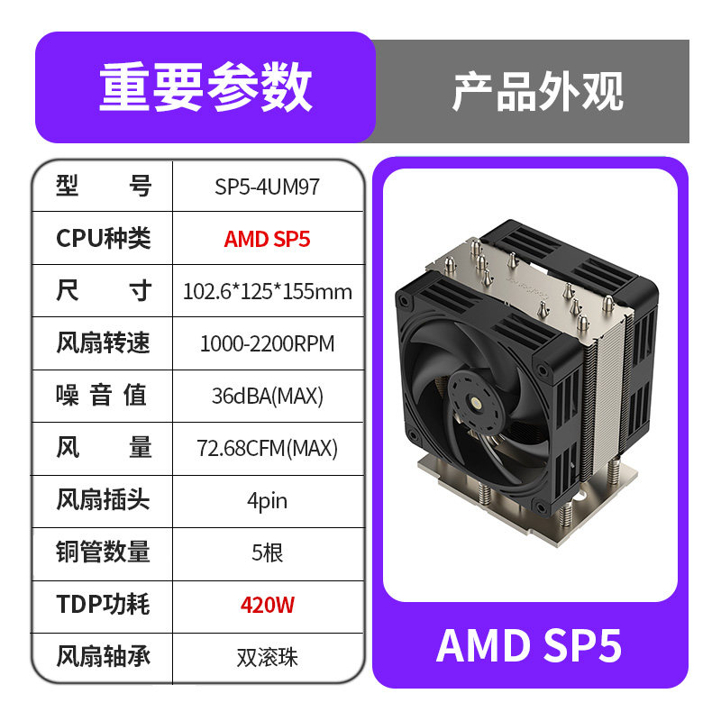 Серверный кулер CoolServer Leopard AMD SP3 P22