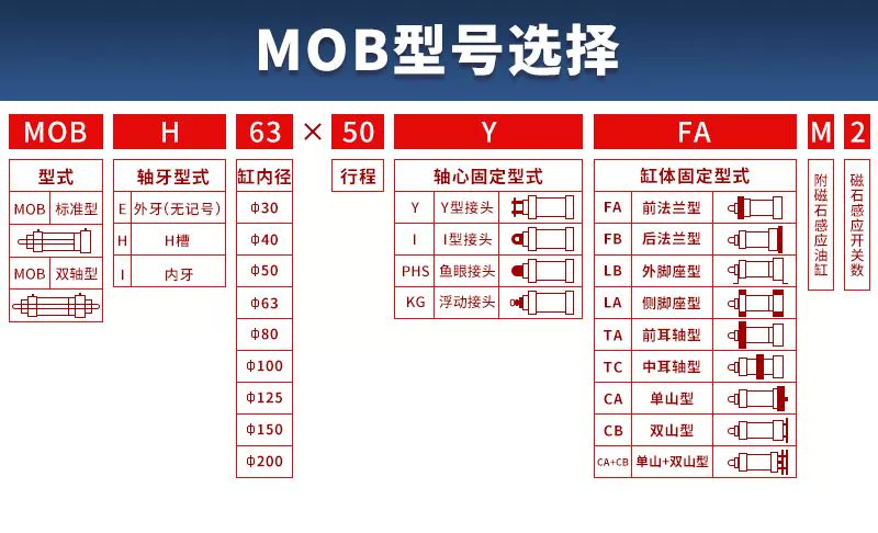 tiêu chuẩn xi lanh thủy lực Xi lanh xi lanh thủy lực nhẹ/đường kính MOB30/40/50 thì 25/50/75/100/125/150/200 xilanh thủy lực 35 tấn