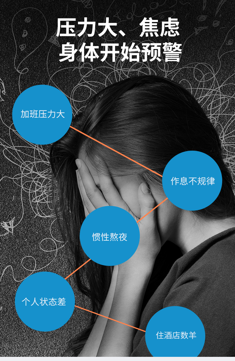 FAFACAT 晚安gaba 睡眠软糖氨基丁酸 10粒体验 助眠糖 图2