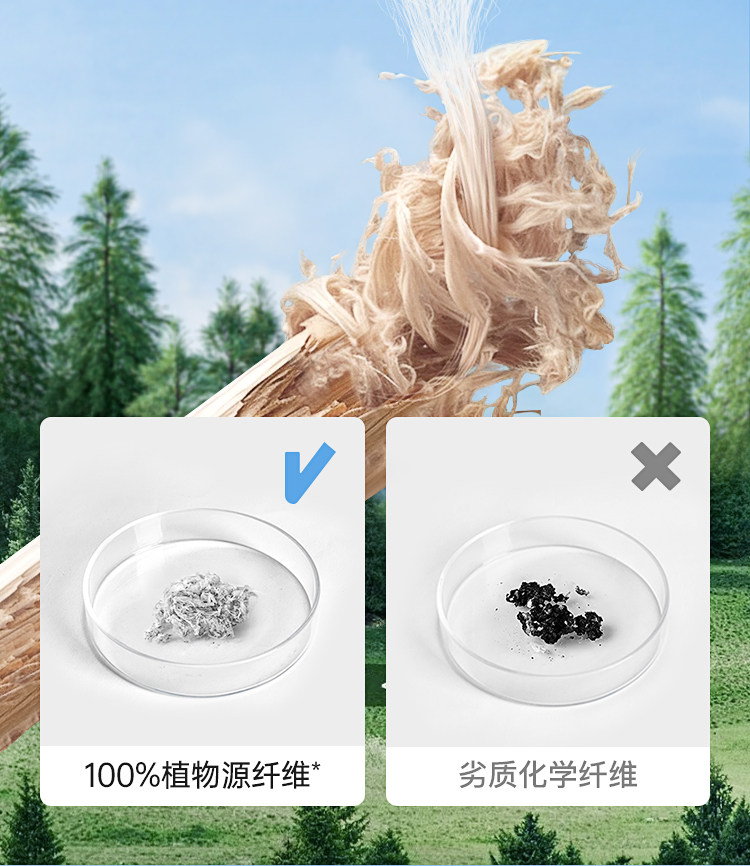 安享好物 安享B级洗脸巾-优全生活洗脸巾 国标
