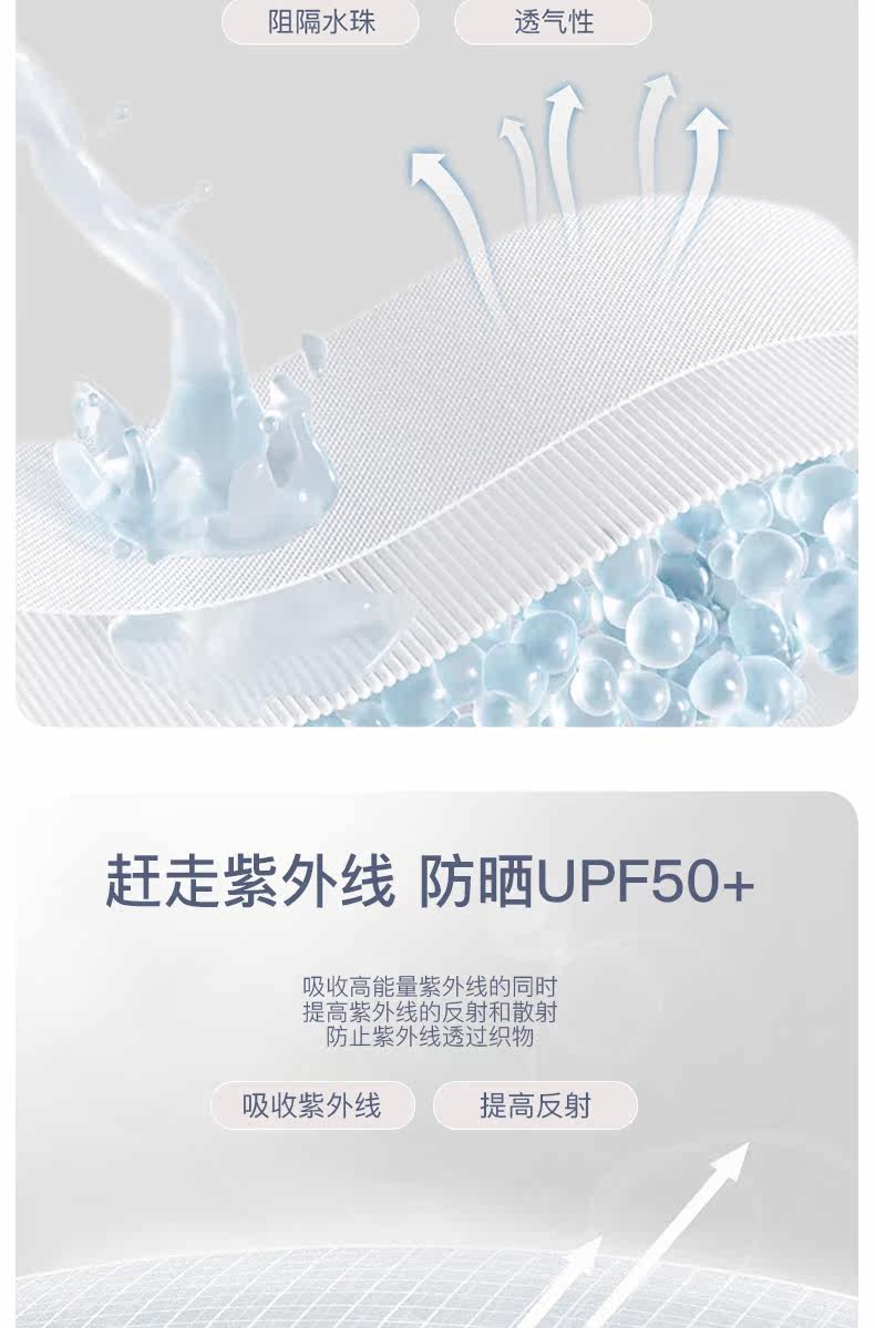 Кожа одежды sn 春夏新款防晒衣女防紫外线薄款户外透气百搭防晒服遮阳