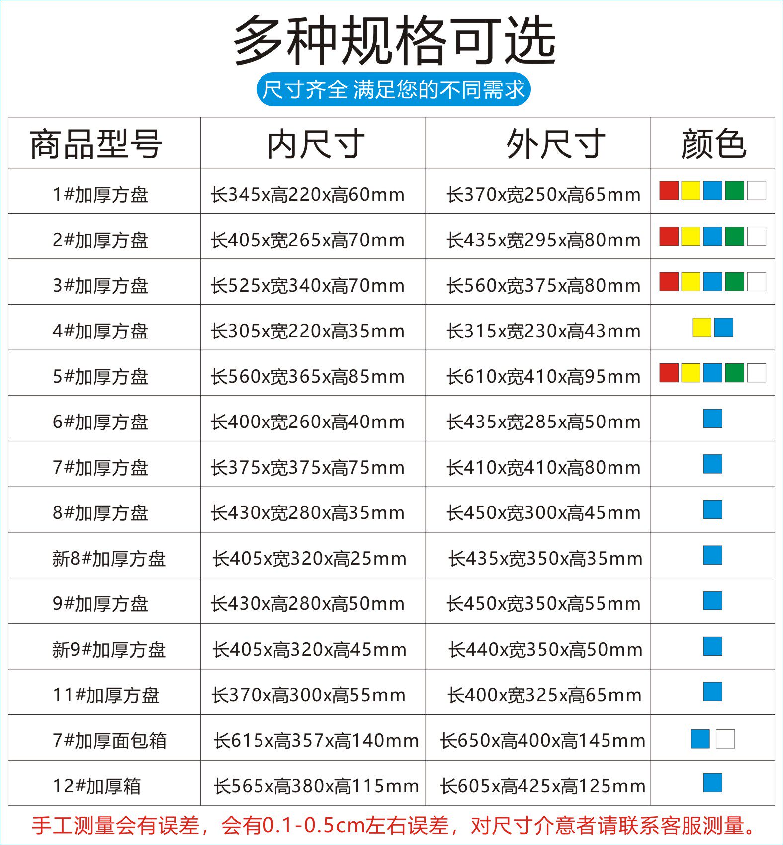 胶盘的秘密:多功能塑料周转箱的奇妙用途-零件盒-淘宝好物网