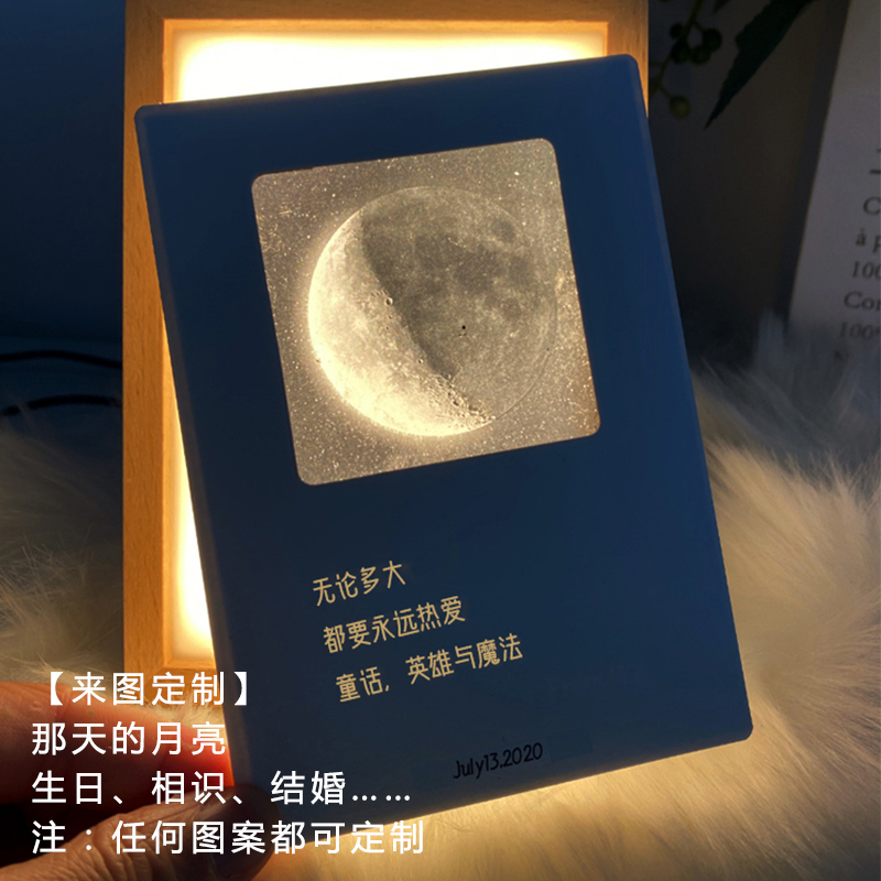 Birthday Moon Film Greeting Card for the Day of Birth, Simple, Fresh, Creative, Translucent, Hidden Text, High-End Postcard