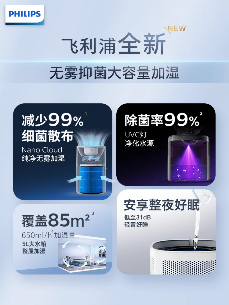 Philips Fog-Free Air Humidifier for Home Bedroom, Pregnant Women and Babies, Quiet Living Room Hu5969