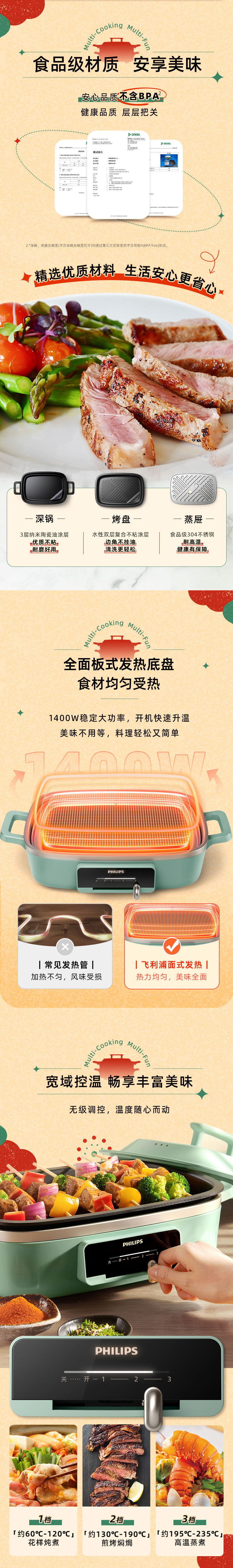 Philips 飞利浦 HD2250 多功能一体多用料理锅 天猫优惠券折后￥699包邮（￥1099-400）