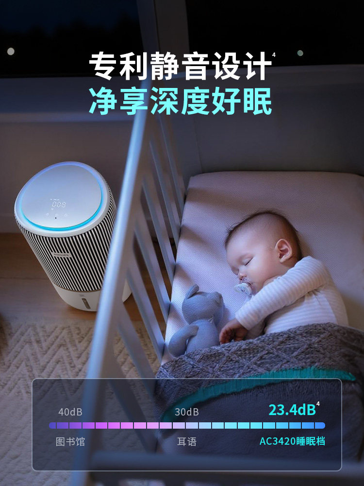 Philips Humidifying Air Purifier All-In-One Machine for Home Use, Formaldehyde Removal, Bedroom, Silent, Fog-Free, Small and Quiet, Ac3420