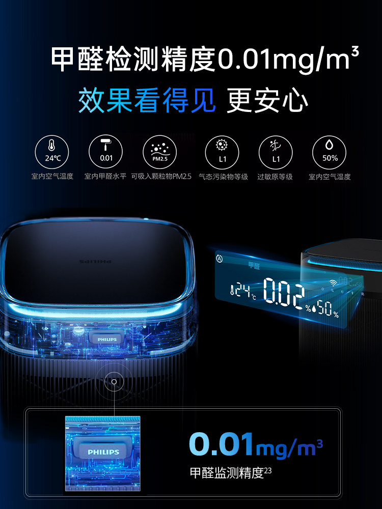 Philips Air Purifier Removes Formaldehyde, Household Indoor Disinfection and Purification Machine Ac9008