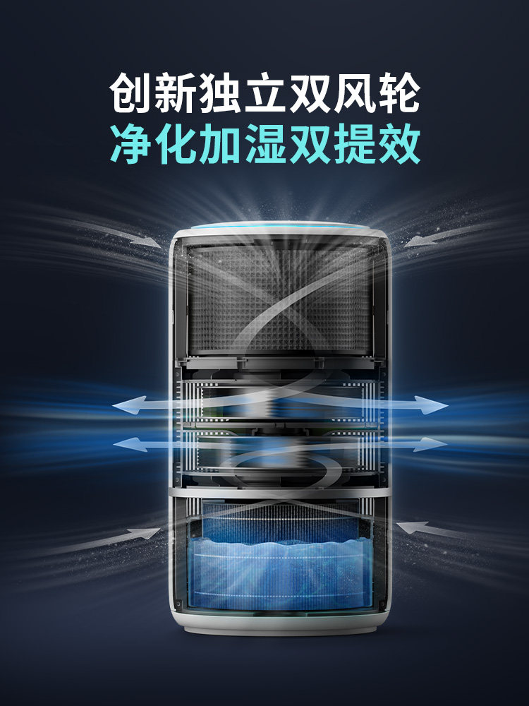 Philips Humidifying Air Purifier All-In-One Machine for Home Use, Formaldehyde Removal, Bedroom, Silent, Fog-Free, Small and Quiet, Ac3420