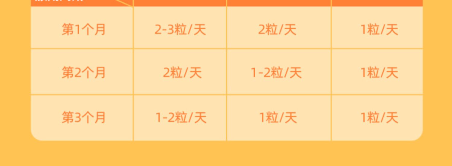 【王子异推荐】澳洲lifespace广谱益生菌