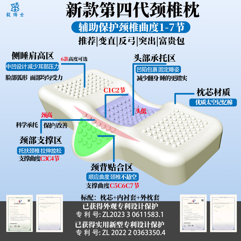Dr. Yi's Cervical Pillow Straightens and Corrects Protruding Arches, Neck Support Pillow, U-Shaped Pillow, Support Pillow, Memory Pillow, Low Pillow, Medium Pillow, High Pillow