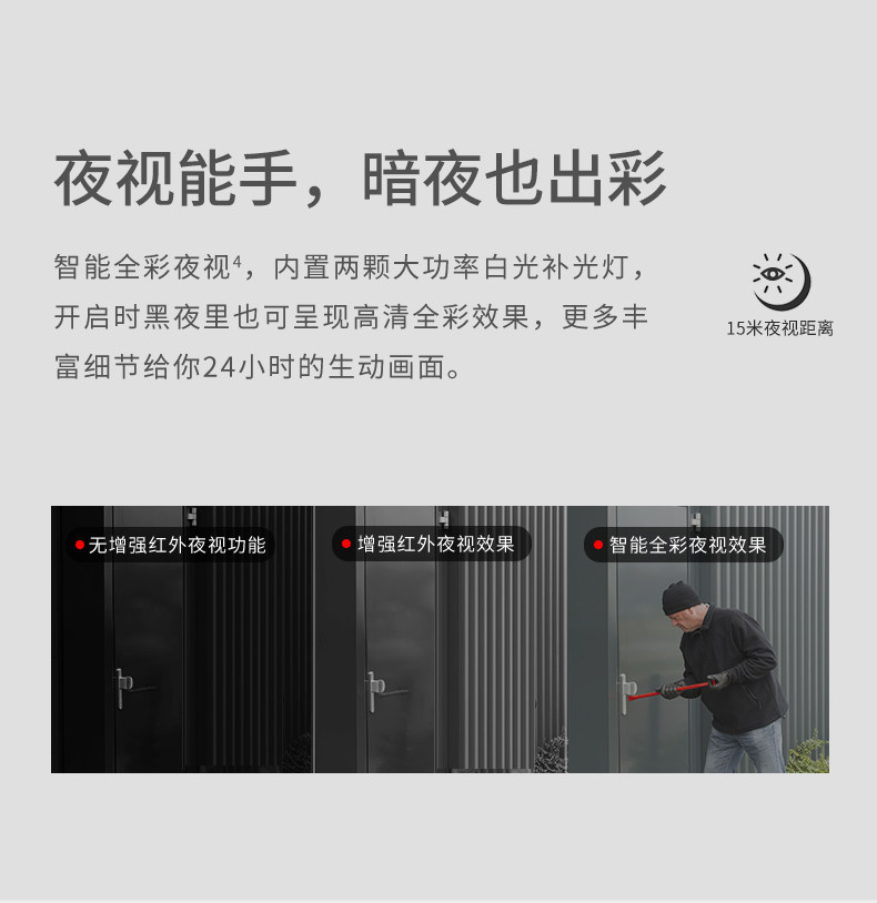 Умная съемка 360摄像头户外防水网络摄像机 3253280