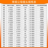 Водонепроницаемый мужчина и женщина -мать -в питание на питание