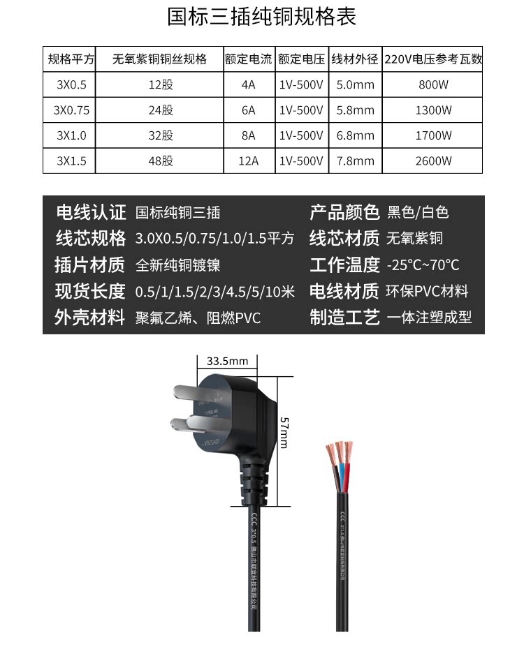 Nuochen 3C Certified Pure Copper Power Extension Cord - 10A 2.5mm², 10m ...