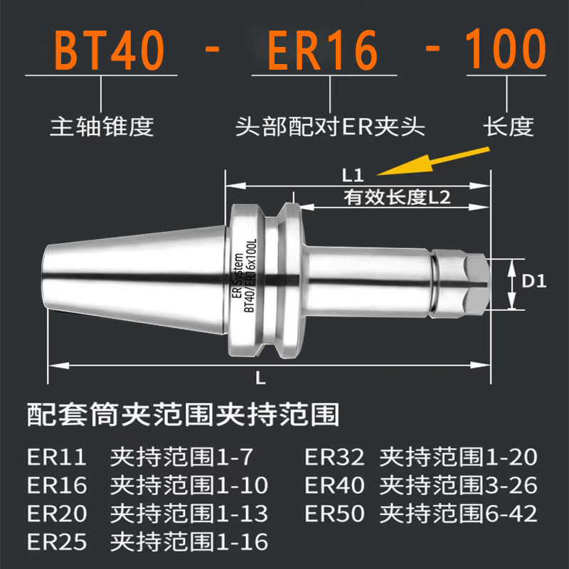 ER刀柄与BT刀柄大解析:数控加工中心的选择秘籍!-刀柄-淘宝百科网