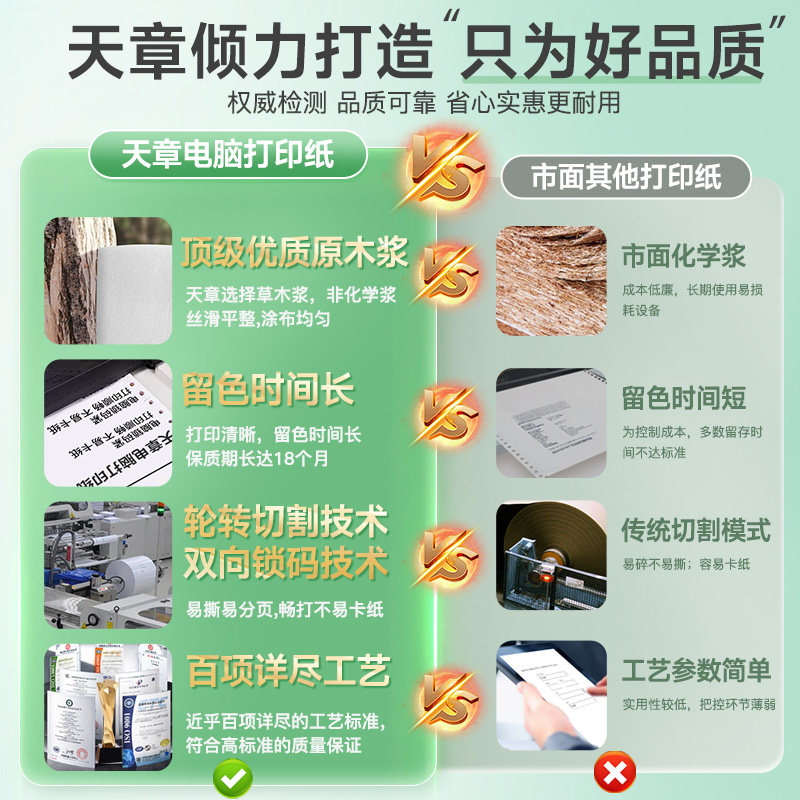 [Colorful Perforated Edges]Needle-Type Computer Printing Paper, Two-Part, Three-Part, Four-Part, Five-Part, Full Sheet, Two-Half, Three-Half Vouchers, White Financial Documents, Invoice List, Warehouse Receipt, Multi-Part Options Available, Wholesale Price