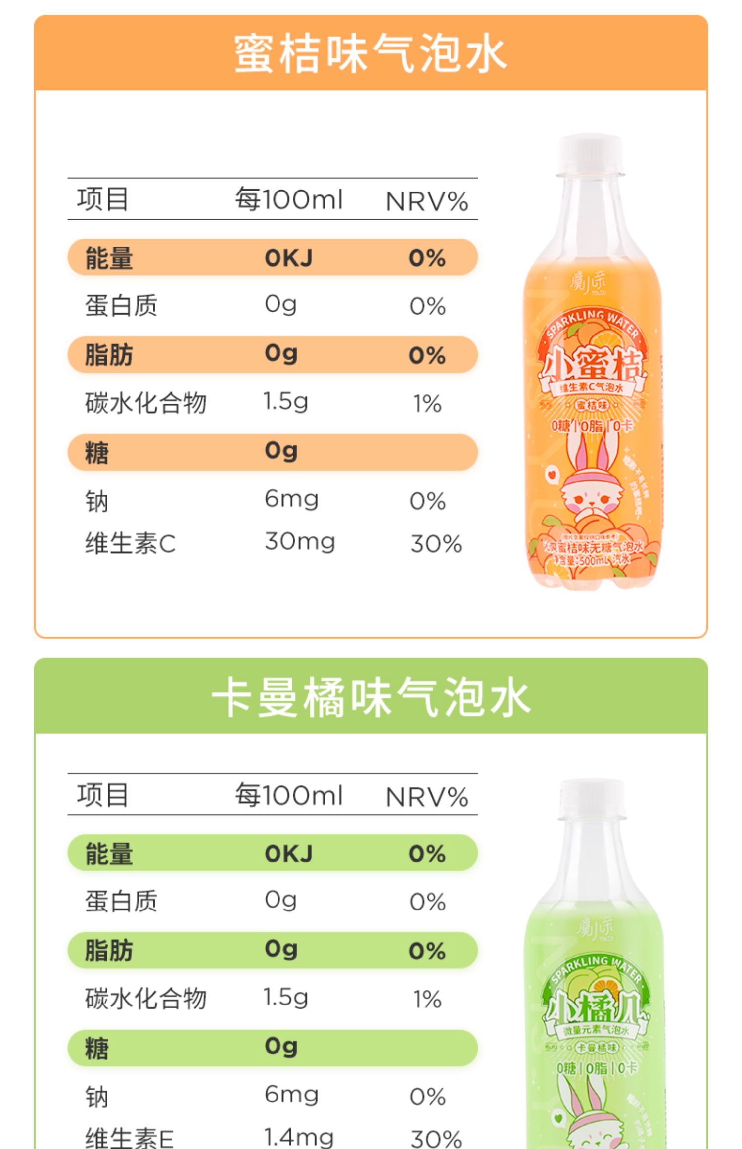 【虞小亲】0糖苏打气泡水500ml*9瓶