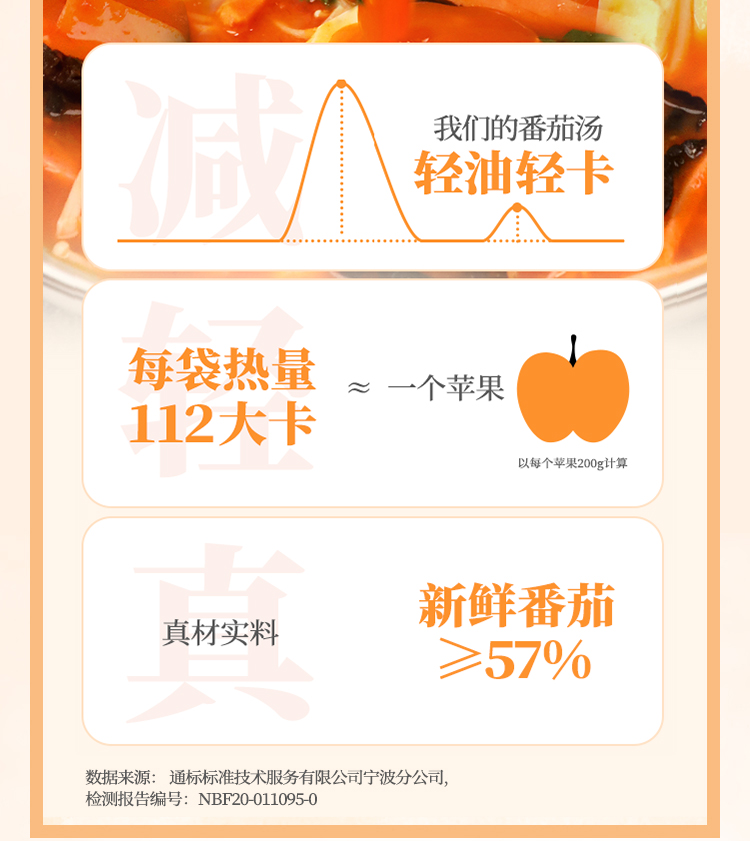 小野轻煮轻卡番茄懒人汤底4-8袋装