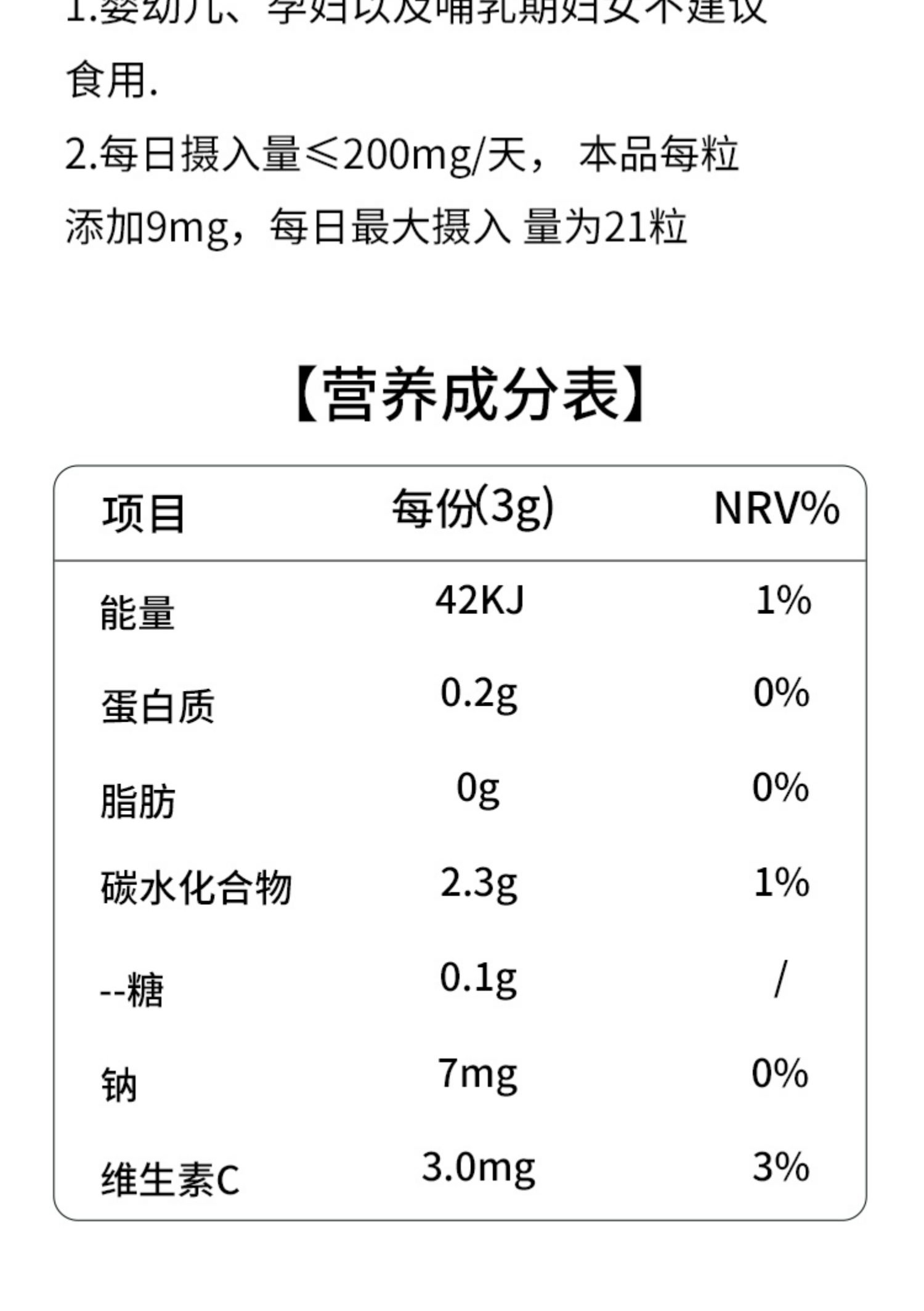 【TIPSYOU】玻尿酸软糖30颗