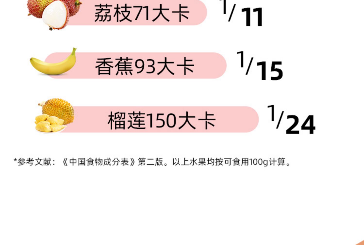 【TipsYou】白芸豆压片阻断糖酸奶味16颗