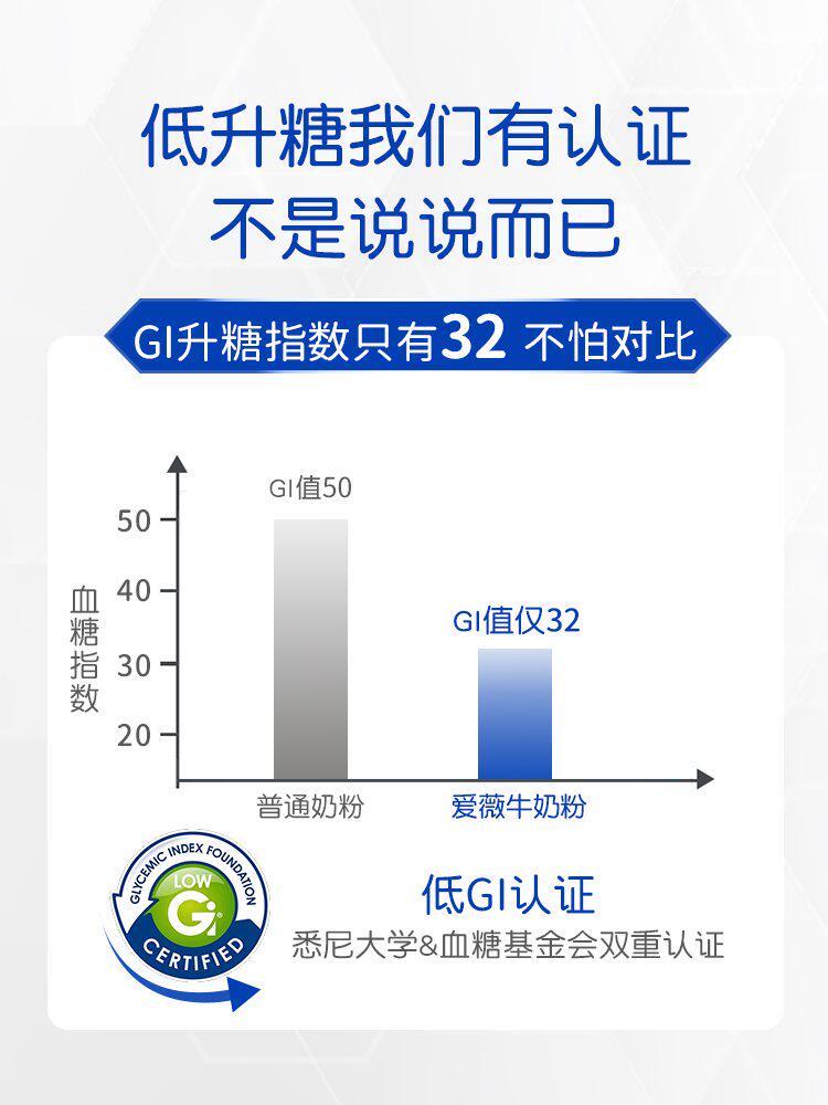 Australian Aiwei cow middle-aged and elderly milk powder adult nutrition milk high calcium sugar-free skimmed milk powder gift box