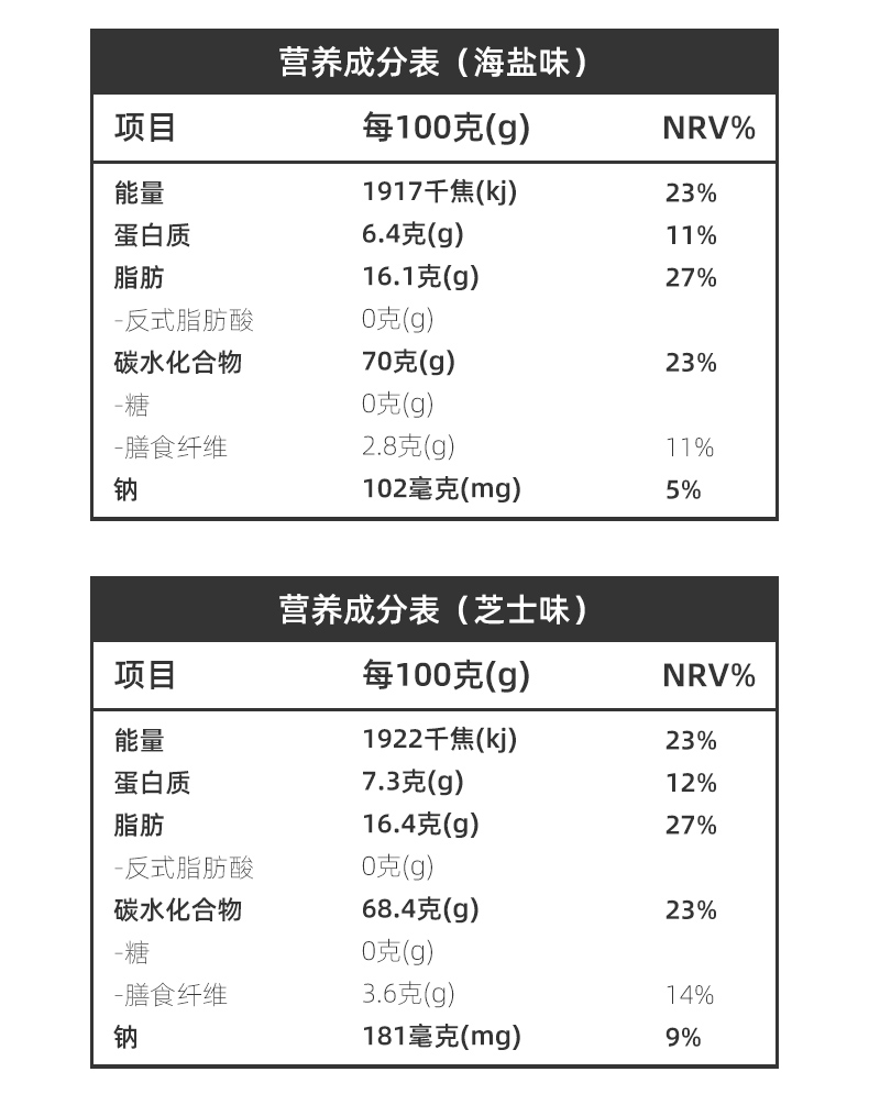 【稳定签到】儿童薯米能量棒5包