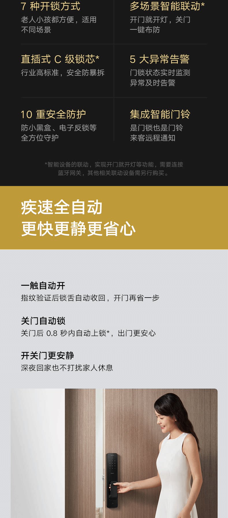 小米有品 1599 元:小米全自动智能门锁 1449 元双 12 狂促