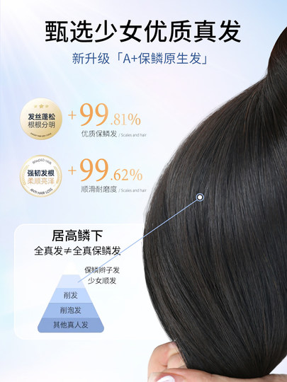 Полноразмерный парик для женщин, длинные волосы, натуральные человеческие волосы, естественная челка, длина до ключиц, бесшовный невидимый парик, короткие волосы, полный комплект парика.