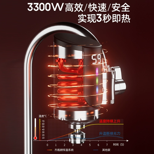 Немецкое электричество