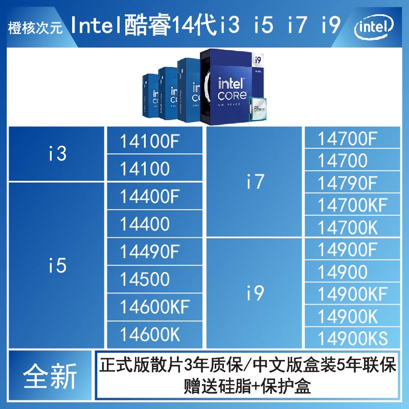 Процессор Intel/Intel Core 14100F 14100 14490F 14400F 14400 14500